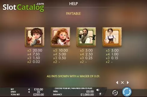 Οθόνη4. Hansel & Gretel (Genesis) Κουλοχέρης