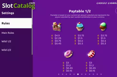 Οθόνη9. Candy Carnival Κουλοχέρης