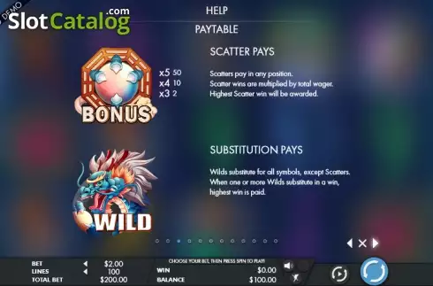Πίνακας πληρωμών 3. Dragons Scroll Κουλοχέρης