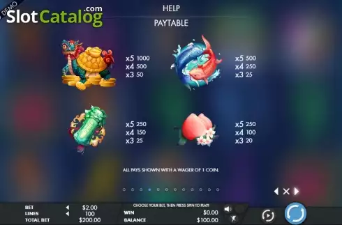 Πίνακας πληρωμών 4. Dragons Scroll Κουλοχέρης