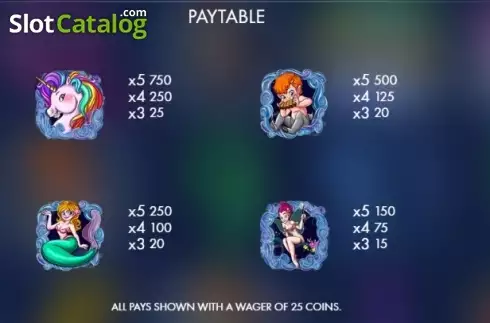 Οθόνη6. Unicorn grove Κουλοχέρης