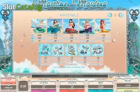 Οθόνη4. Maritime Maidens Κουλοχέρης 