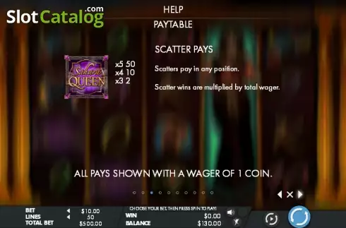 Πίνακας πληρωμών 3. Sahara Queen Κουλοχέρης