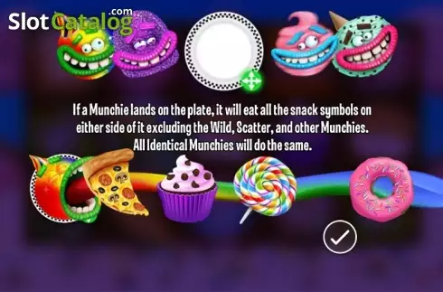 Οθόνη 1. The Munchies Κουλοχέρης