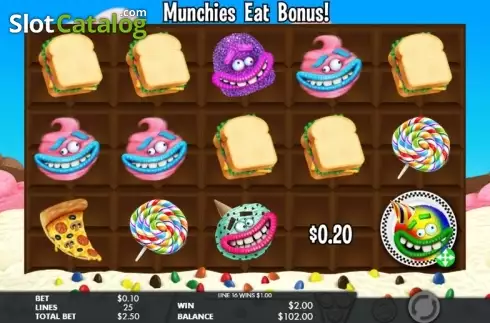 Οθόνη 7. The Munchies Κουλοχέρης
