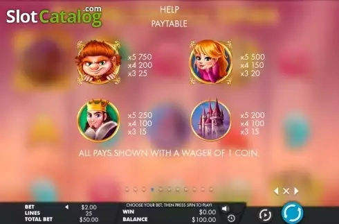 Πίνακας πληρωμών 4. Rumpel Thrill Spins Κουλοχέρης