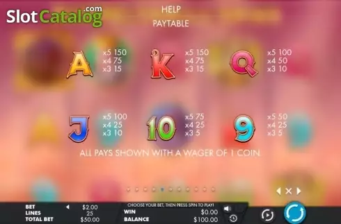 Πίνακας πληρωμών 5. Rumpel Thrill Spins Κουλοχέρης