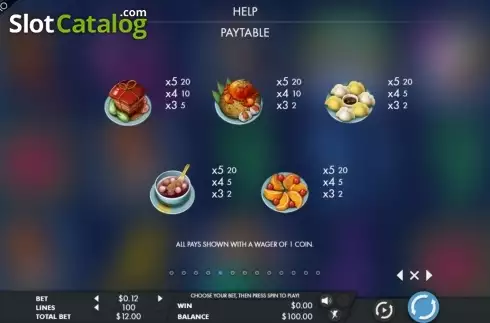 Οθόνη3. God Of Cookery (Genesis) Κουλοχέρης
