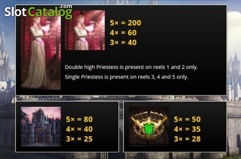 Οθόνη7. Throne of Gold Κουλοχέρης