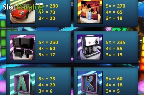 Οθόνη9. The Prize Is Right Κουλοχέρης