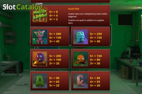 Οθόνη7. Monster Breakout Κουλοχέρης