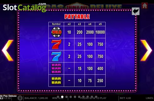 Οθόνη7. Vegas Triple Pay Deluxe Κουλοχέρης