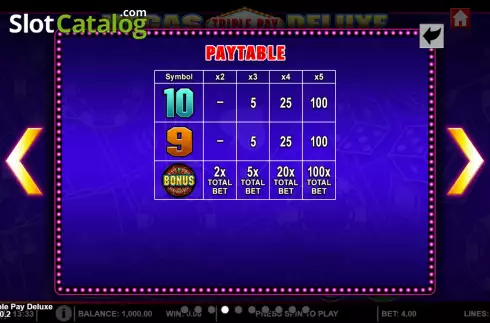 Οθόνη9. Vegas Triple Pay Deluxe Κουλοχέρης