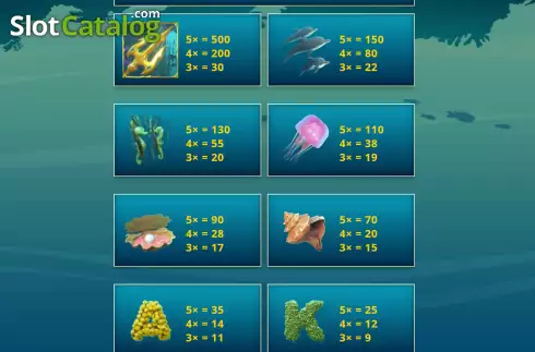 Οθόνη7. Neptunes Bounty Κουλοχέρης