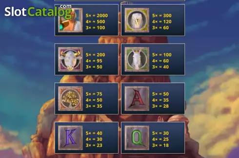 Οθόνη7. Zeus Rising (Genii) Κουλοχέρης