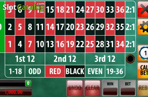 Οθόνη2. European Roulette (Genii) Κουλοχέρης