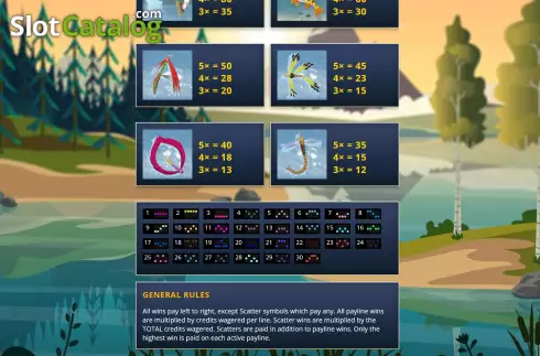 Οθόνη8. Wild Fishing Κουλοχέρης