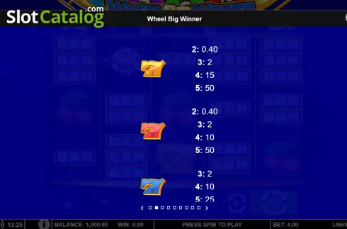 Οθόνη7. Wheel Big Winner Κουλοχέρης