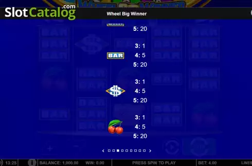 Οθόνη9. Wheel Big Winner Κουλοχέρης