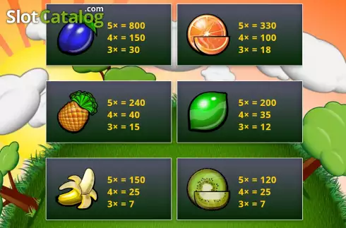 Οθόνη8. Triple Berry Wild Κουλοχέρης 