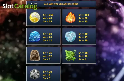 Οθόνη6. The 7th Element Κουλοχέρης