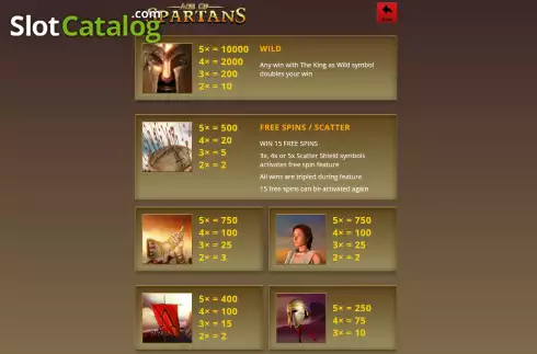 Οθόνη8. Age of Spartans Κουλοχέρης