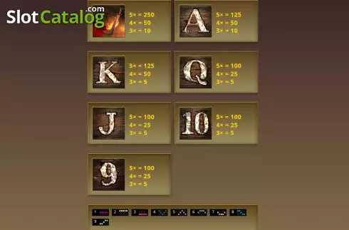 Οθόνη9. Age of Spartans Κουλοχέρης