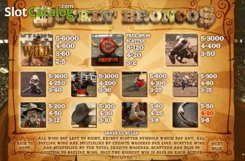 Οθόνη6. Buckin' Broncos Κουλοχέρης