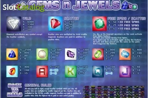 Οθόνη5. Gems n Jewels Κουλοχέρης
