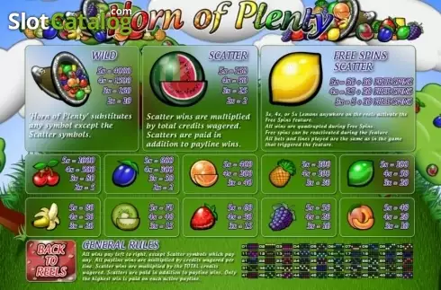 Οθόνη5. Horn of Plenty Κουλοχέρης