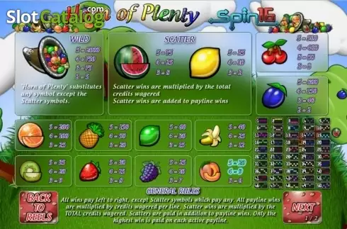 Οθόνη5. Horn of Plenty Spin16 Κουλοχέρης