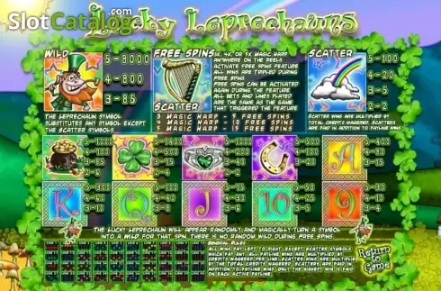 Οθόνη6. Lucky Leprechauns (Genii) Κουλοχέρης