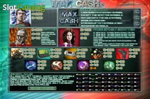 Οθόνη5. Max Cash Κουλοχέρης 