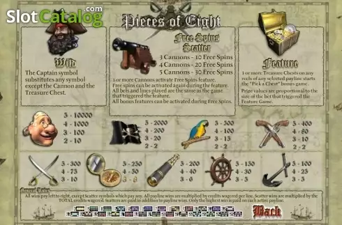 Οθόνη6. Pieces of Eight Κουλοχέρης