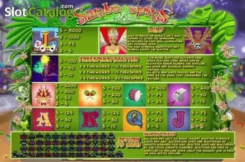 Οθόνη6. Samba Spins Κουλοχέρης 