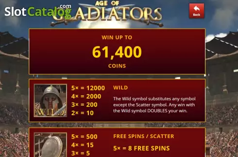 Οθόνη6. Age of Gladiators Κουλοχέρης