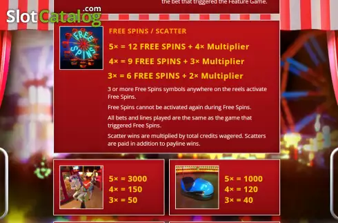 Οθόνη6. Funfair Fortune Κουλοχέρης