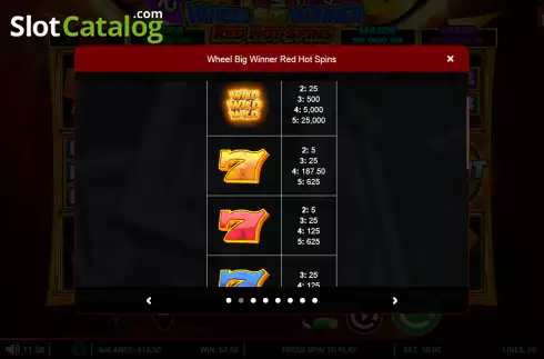Οθόνη5. Wheel Big Winner Red Hot Spins Κουλοχέρης