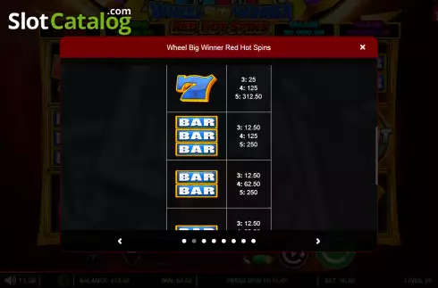 Οθόνη6. Wheel Big Winner Red Hot Spins Κουλοχέρης