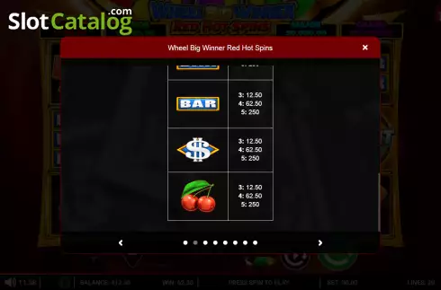 Οθόνη7. Wheel Big Winner Red Hot Spins Κουλοχέρης