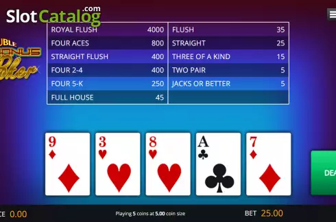 Οθόνη2. Double Bonus Poker (Genii) Κουλοχέρης