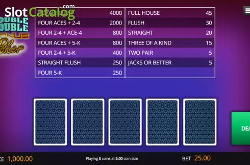 Οθόνη2. Double Double Bonus Poker (Genii) Κουλοχέρης