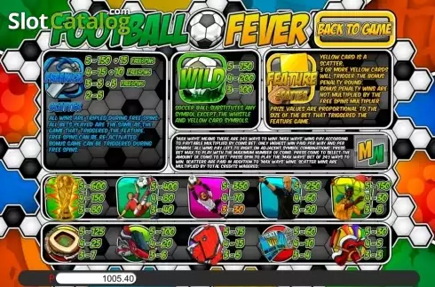 Οθόνη2. Football Fever (Genii) Κουλοχέρης