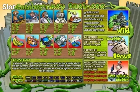 Οθόνη2. Monkey Business (Genii) Κουλοχέρης