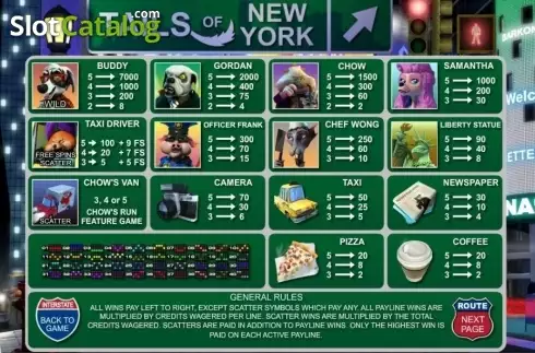 Οθόνη2. Tails Of New York Κουλοχέρης 