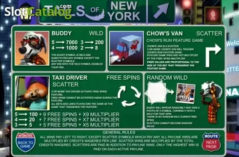 Οθόνη3. Tails Of New York Κουλοχέρης 