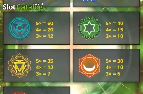 Οθόνη6. 7 Chakras Κουλοχέρης