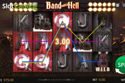 Οθόνη3. Band Outta Hell Κουλοχέρης 