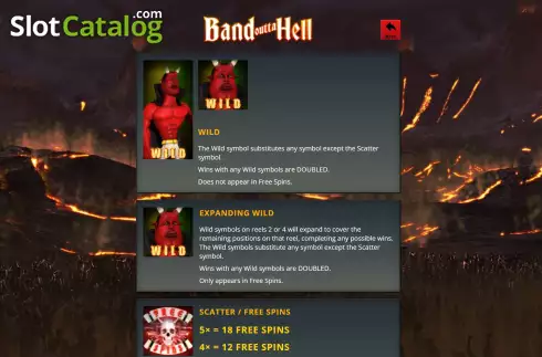 Οθόνη7. Band Outta Hell Κουλοχέρης 