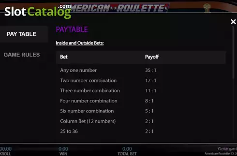 Οθόνη6. American Roulette (Getta Gaming) Κουλοχέρης